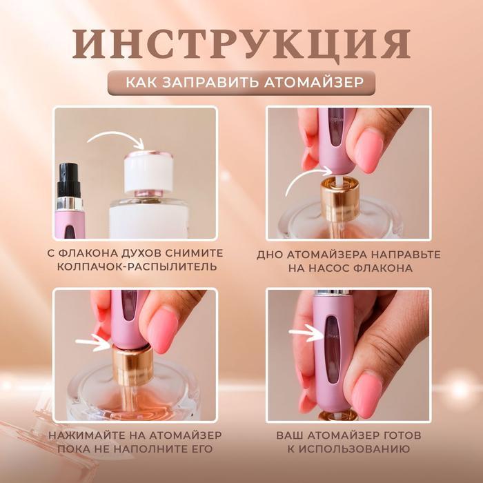 Флакон духов