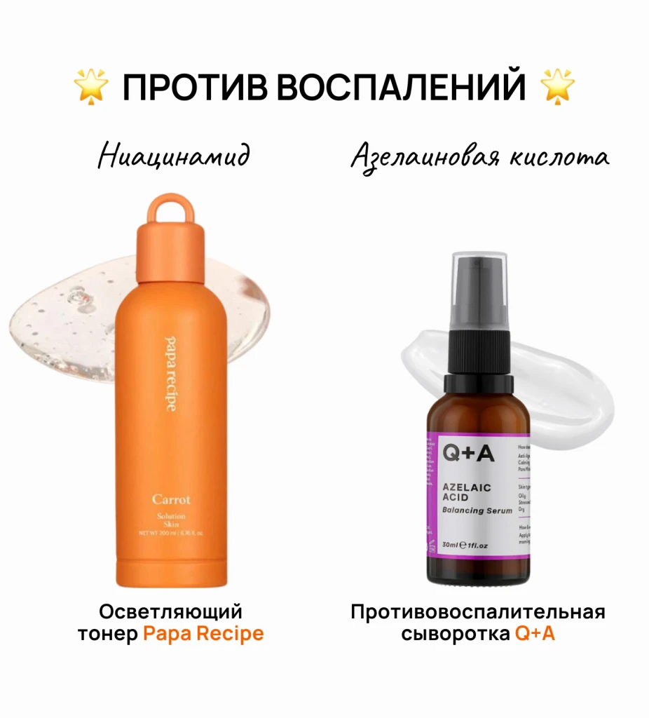 Комбинация ниацинамида и азелаиновой кислоты