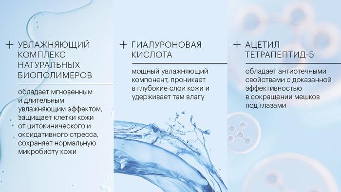 Состав гель-патча