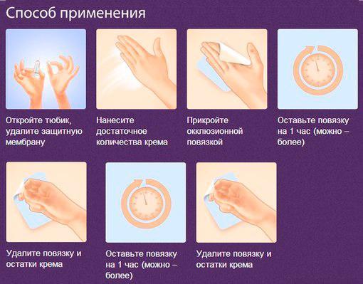 Применение крема для обезболивания кожи при эпиляции