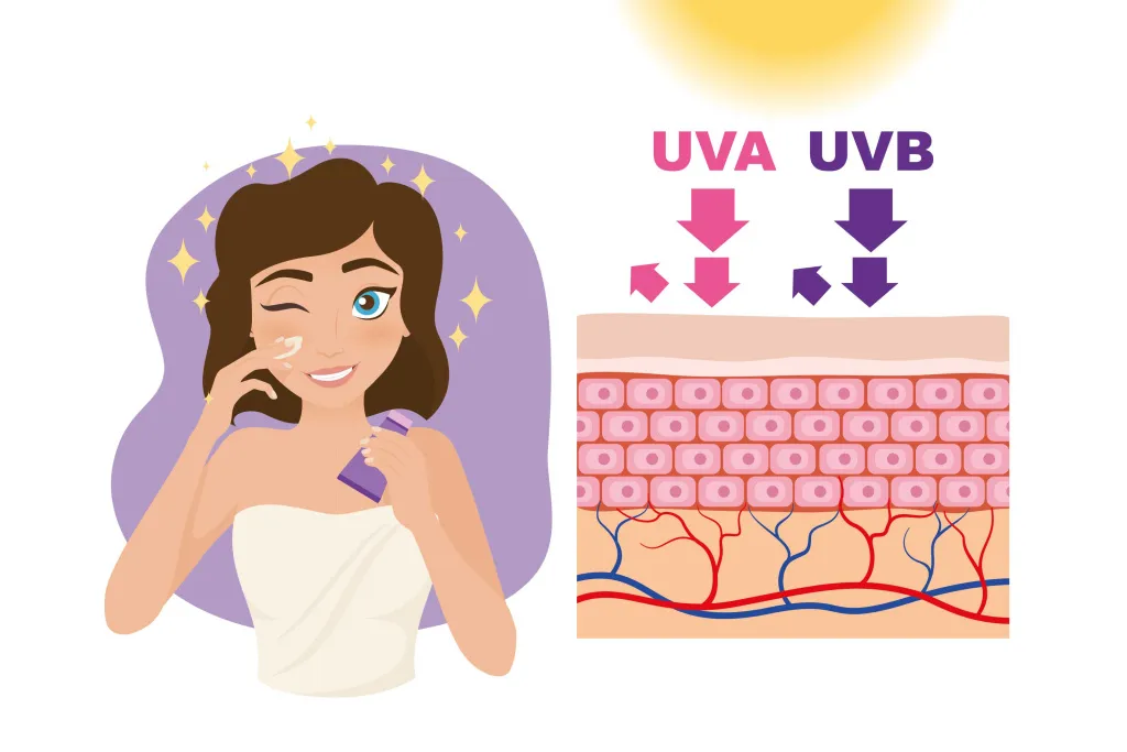 Солнцезащитные средства